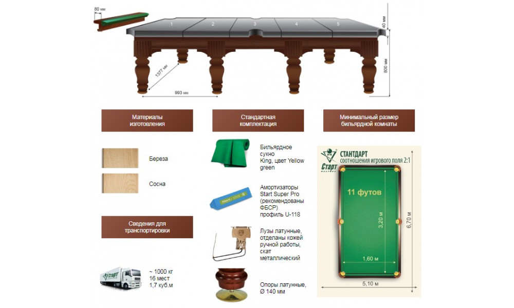 Бильярдный стол характеристики
